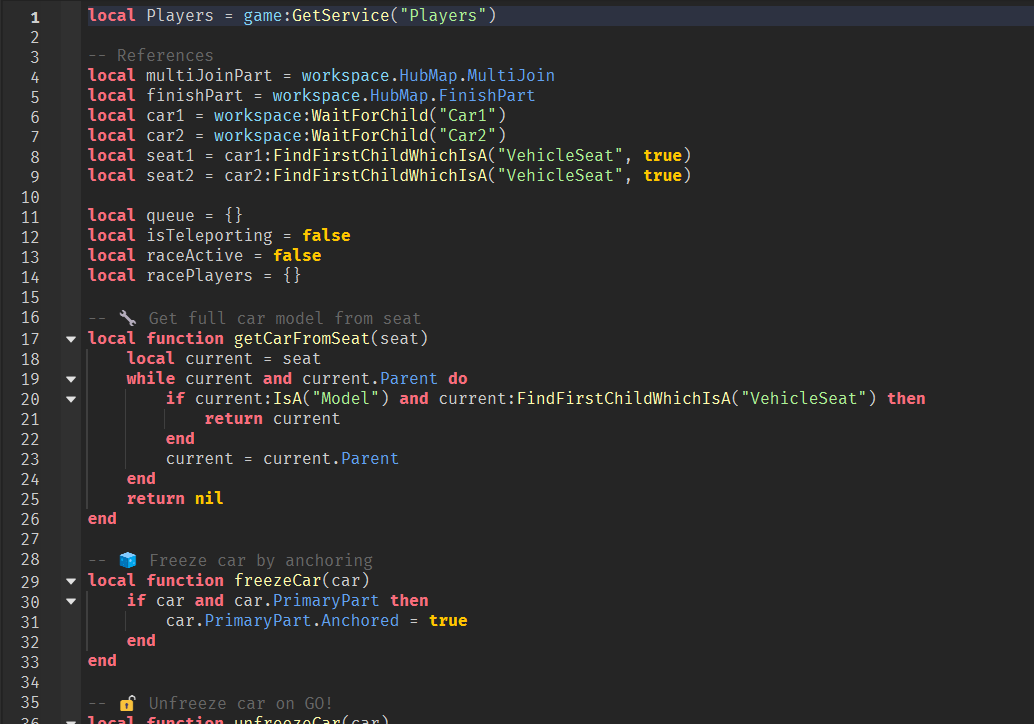 Work sample 2